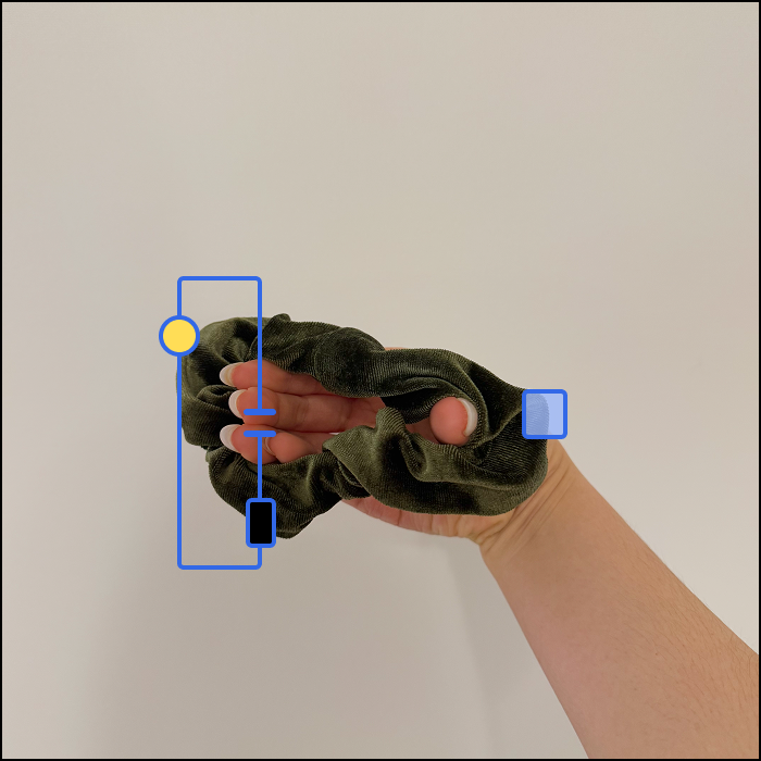 This is an example of an clothing based interaction, based on the scrunchie's elasticity, the switch is open when the fabric is stretched.