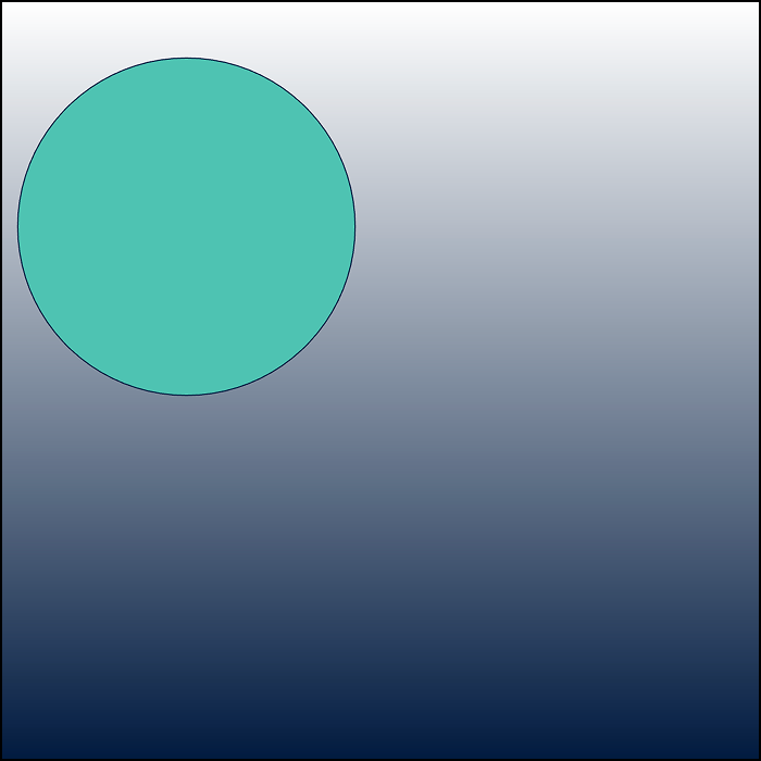 When circle is green and finished changing colours, looping back to he middle ground and then purple