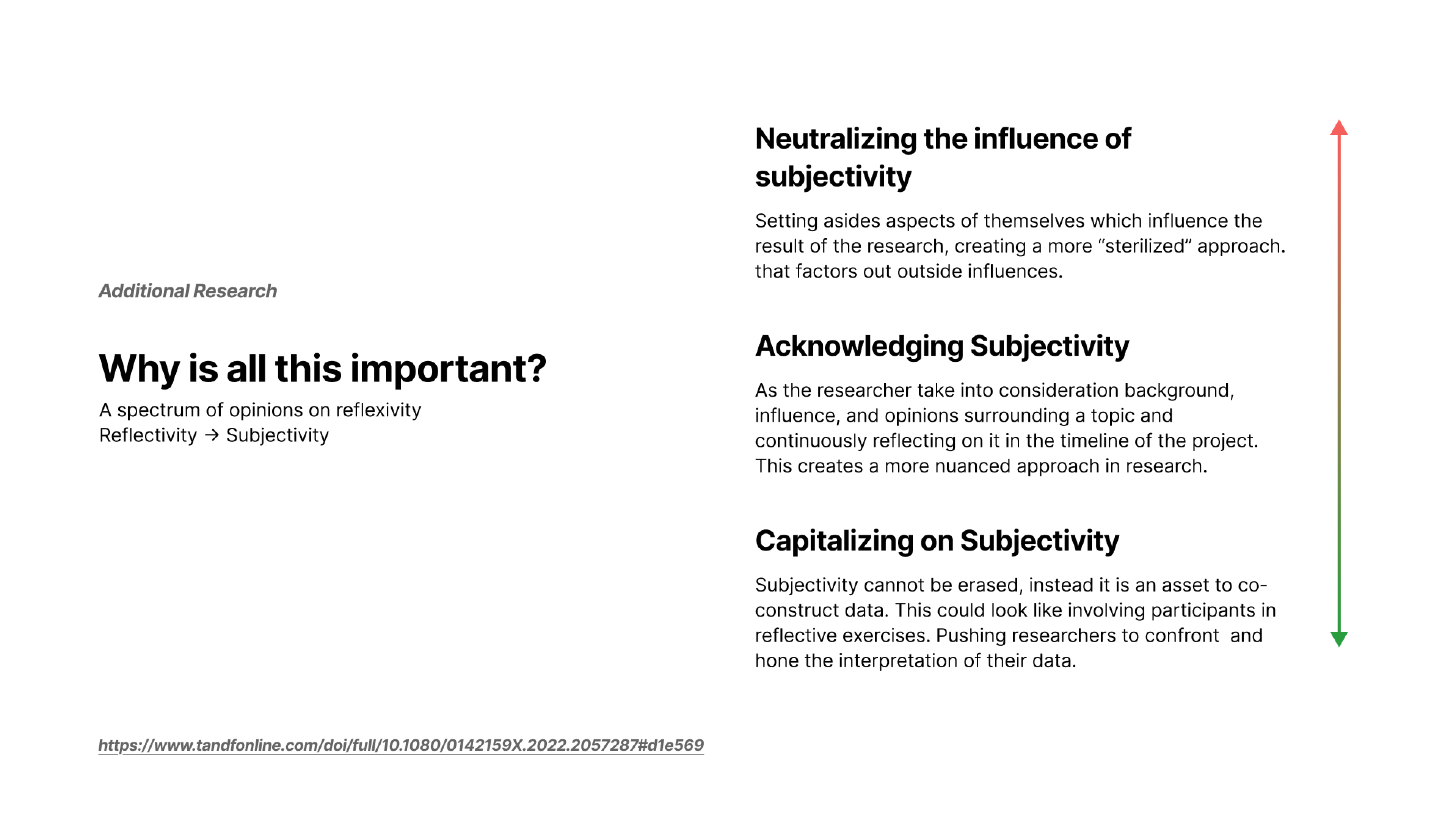 Slide of additional research surrounding reflexivity in qualitative research I conducted and presented in class.